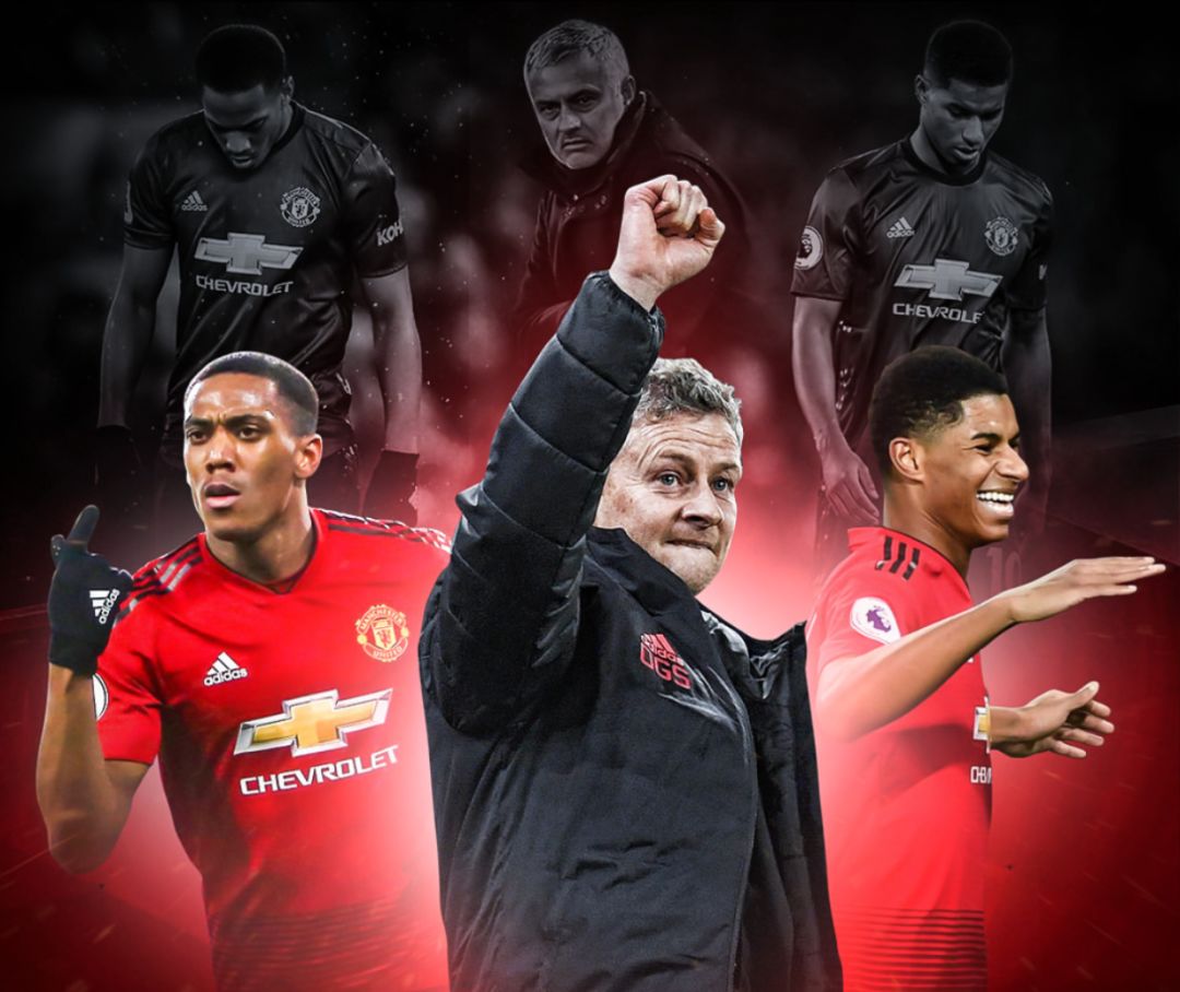 其发展的期 其发展的期